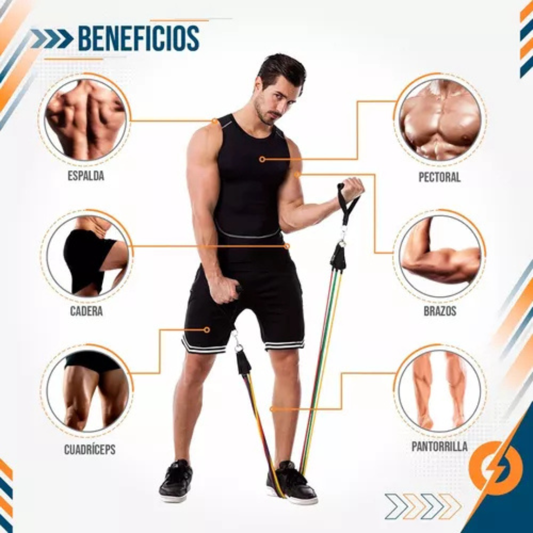 Kit  de Bandas Elásticas De Resistencia para entrenamiento